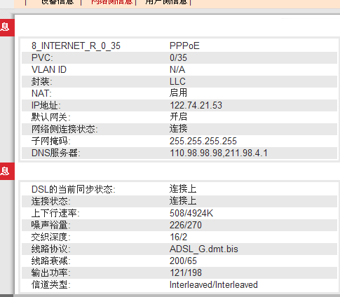 有誰能告訴我pplink路由器多少錢