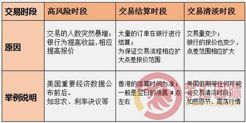 谁能看一下这个配置可以么，要是差点差在哪里啊！