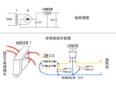 问下笔记本抽风机原理是什么？