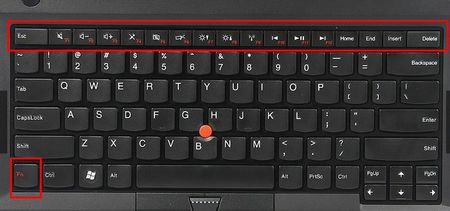 台式键盘fn键在哪谁比较了解