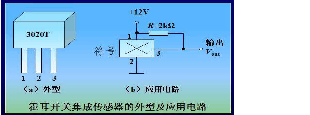 求告知霍尔传感器多少钱