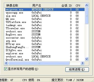 打開電腦時正常的進程數是多少？