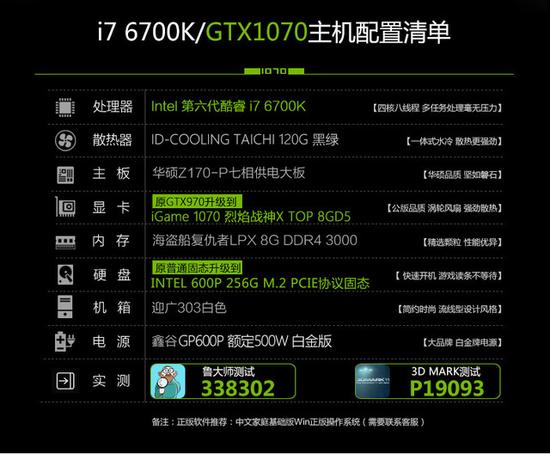 i7-6700k Gpu七彩虹GTX980九段 512G固態硬盤 2TB機械硬盤 海盜船統治者DDR4  16G內存   2600MHz 華碩MAXIMUS VIII HERO ROG 配多少瓦的電源