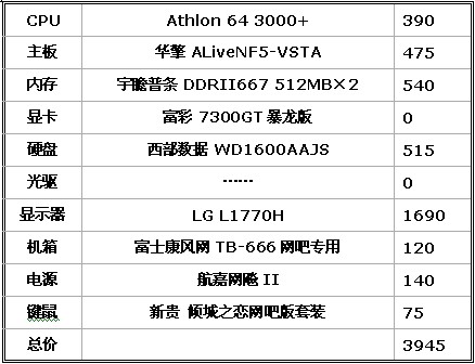 求解答電腦耗材價位是多少