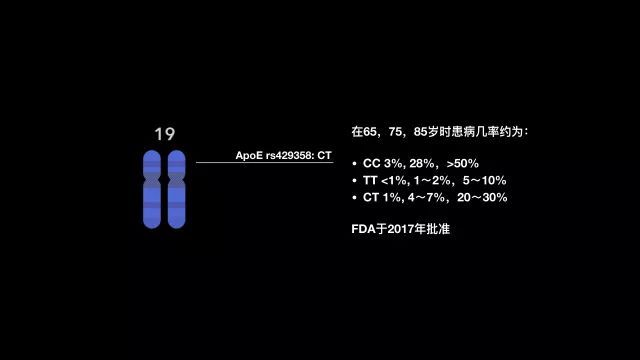 如何判断一个字符串里是否全是数字