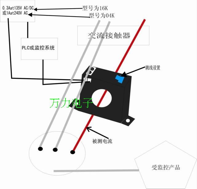 哪位了解什么是开关量传感器？