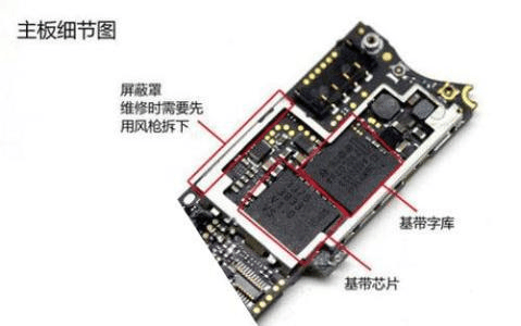 弱弱的問下iphone基帶哪裏看