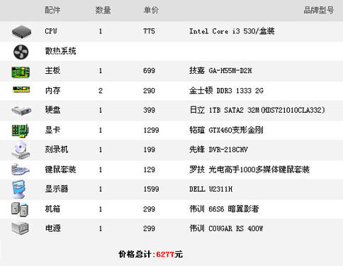 i3加gtx10係要多少錢