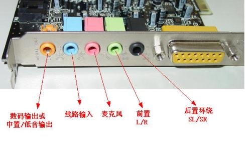 问一问大家51音箱配什么声卡