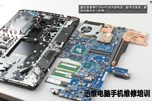 雷神ST Pro P1有擴展空間嗎？