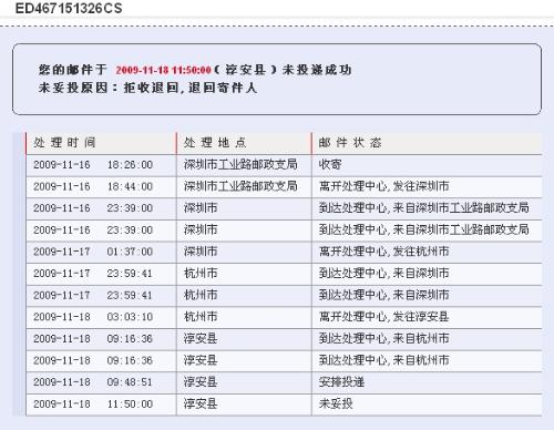 通過招商銀行買的，發貨後給了個快遞單號，就是查不到，下單四五天也不知道到哪了。大家通過什麼途徑買的