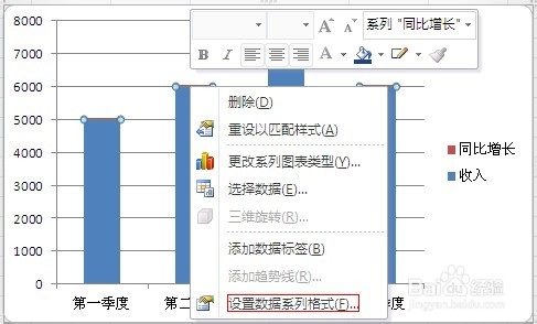 如何在Excel圖表中添加次坐標軸