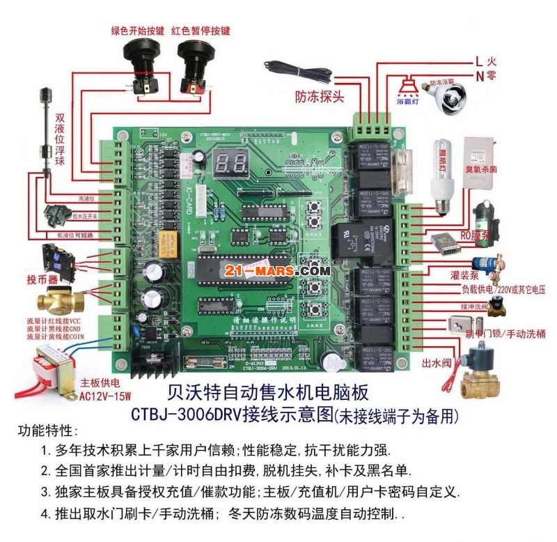 有沒有人知道哪些主板支持sli