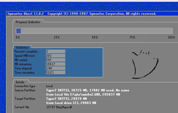 u盘装ghostwin8怎么装？