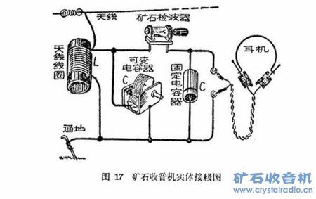 哪位说说怎么查耳机的阻抗