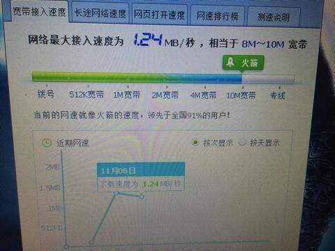 十兆電信寬帶一年多少錢哪位知道的說下