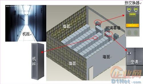 空调热交换器滴水要怎么解决？