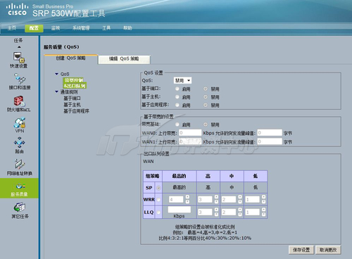 思科29系列路由器支不支持1g的带宽？