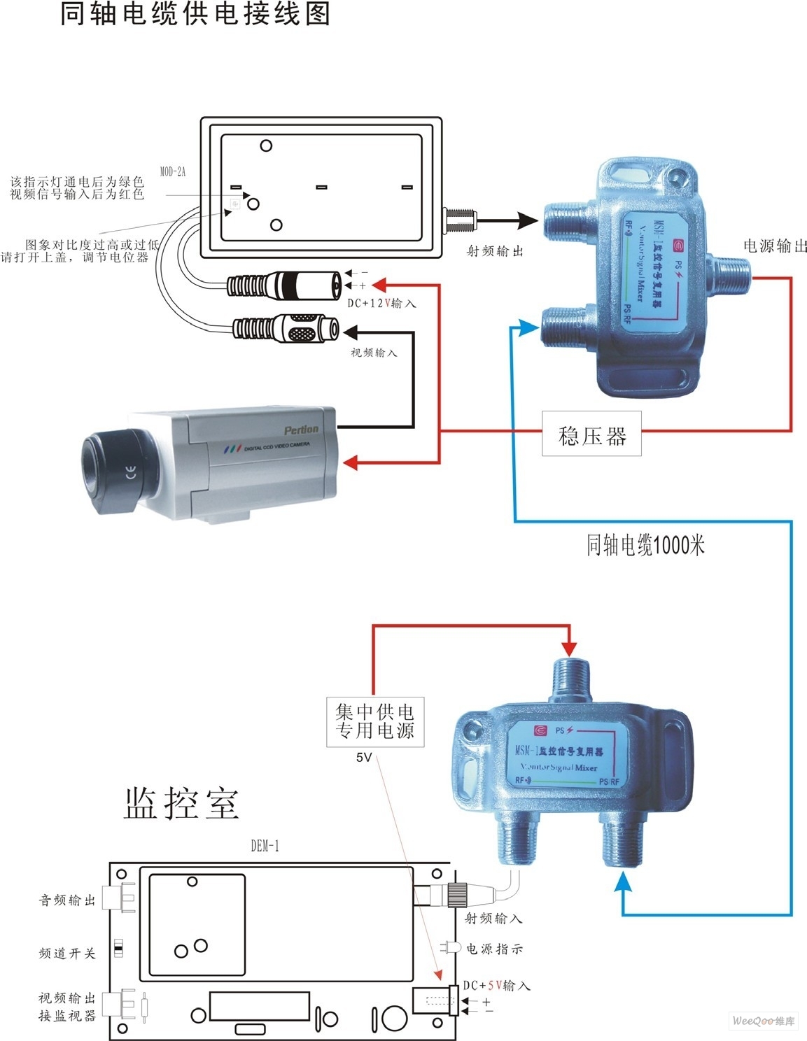 电缆调制解调器安装方法是什么？