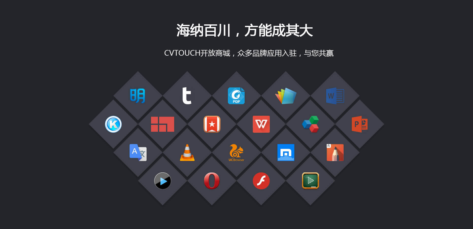 CVTOUCH全名叫什么？