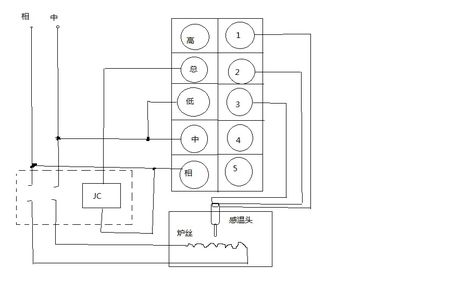 下置電源好嗎了解的說下