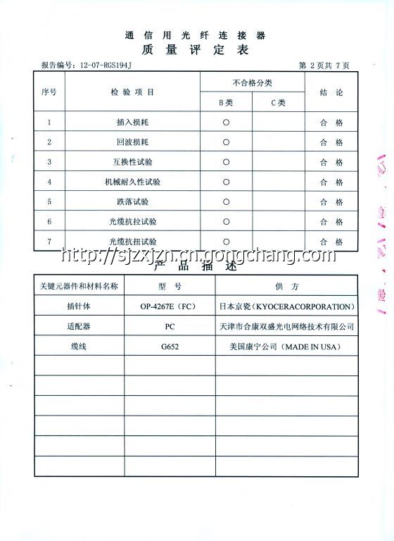 谁了解立孚光纤跳线价格大概在什么价位