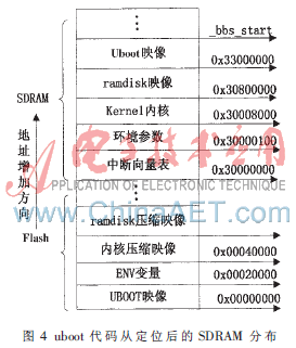 请问买一款大约1.5万的主机应该怎么选：要求可以很方便的增加硬盘的数量，主要用来存储数据和作图。