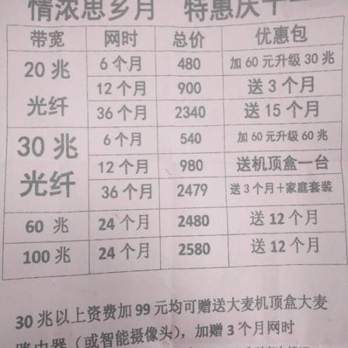 长城宽带20m价格哪位比较清楚