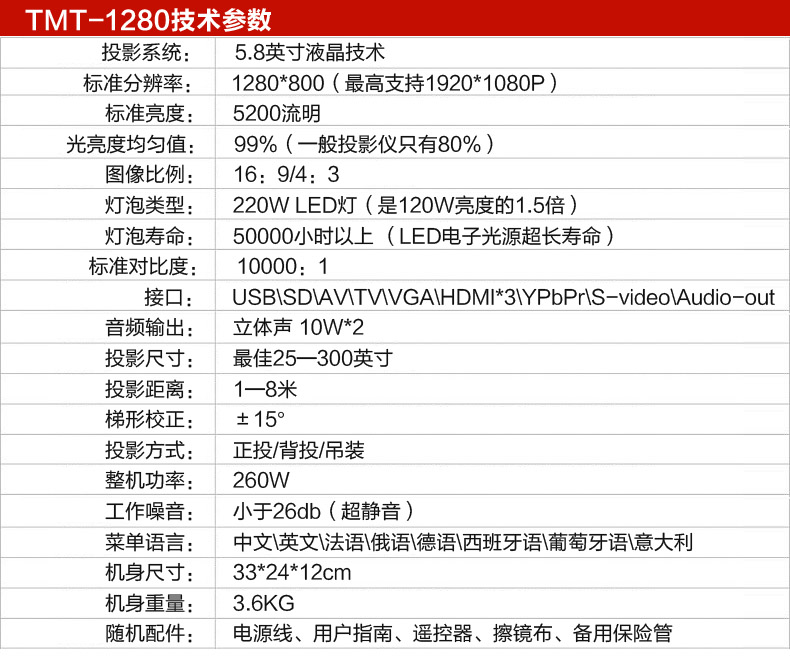 哪位說說圖美時代投影機怎麼樣