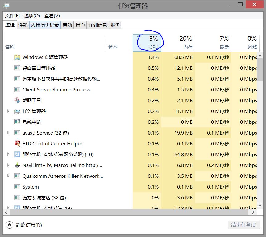 求解答win8怎麼看電腦溫度