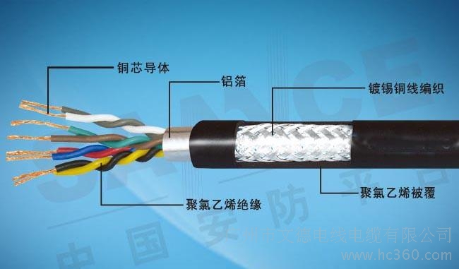 视频监控电源线选择方法是什么？