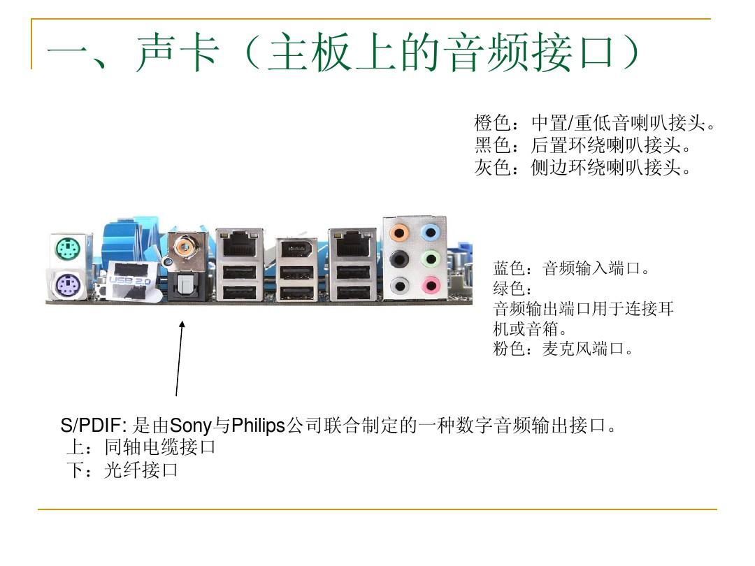 聲卡音箱搭配方法誰了解？