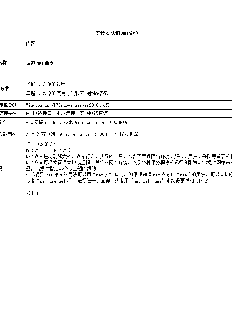 想知道怎麼修改文件的格式