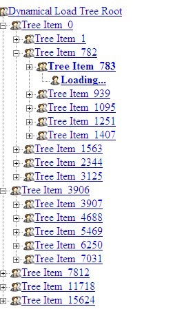 用JS和DIV做菜单和树状结构的方法