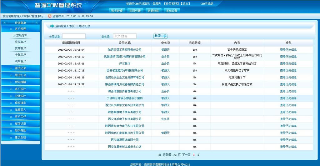 我想知道crm係統怎麼樣