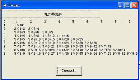 用VB编写一个九九乘法表
