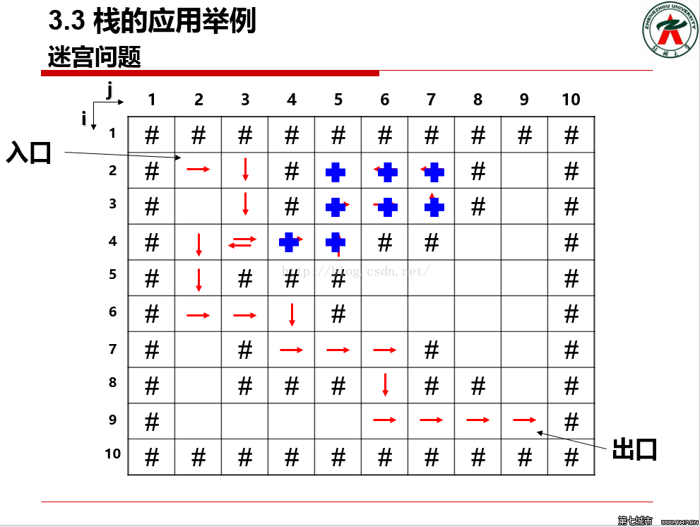 c++栈的使用问题