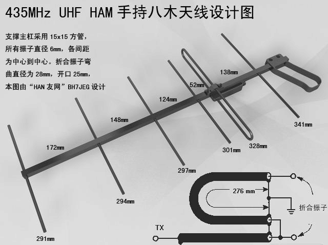 我想了解下八木天线如何安装