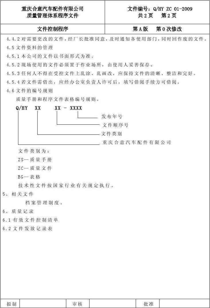 我想了解怎樣使用iso文件