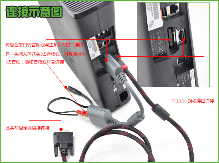 谁了解xbox360怎么连接显示器