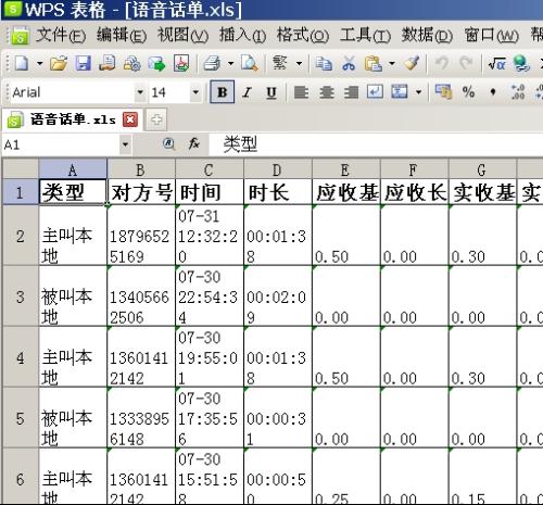 如何在電腦創建表格誰比較了解