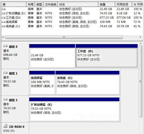 華碩A43E硬盤接口類型是SATA2還是SATA3？而且為什麼我的配置比上麵所說的配置要好，而且都是原配