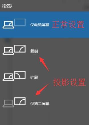 電腦連接投影儀顯示設置方法哪位朋友比較熟悉？