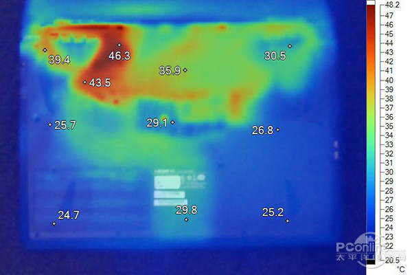 神舟戰神Z6-KP5S1的256g固態需要分盤嘛？若分分多少g做另一盤合適。分了之後如何合起呢！