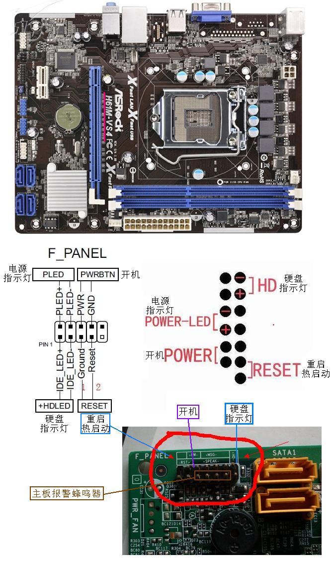 H61-VS主板壞了！想換個好點的主板！其他東西不要換有哪幾種啊？