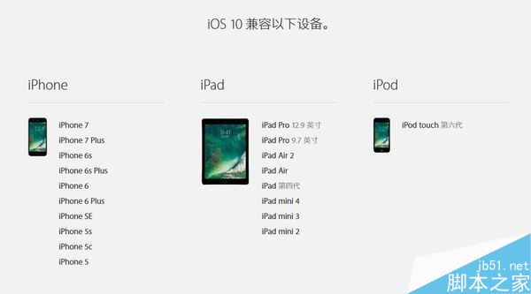 哪些设备可以升级到IOS10系统？