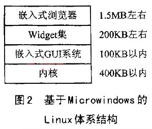 window10怎样把按键式改为触摸式