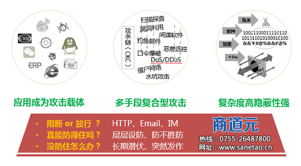 我想了解下360有防火牆嗎