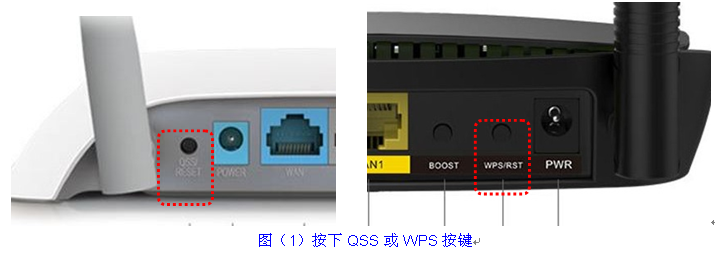 咨询各位路由器qssreset是什么意思