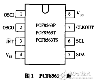 第一代計算機體積大、耗電多、性能低，其主要原因是受製於